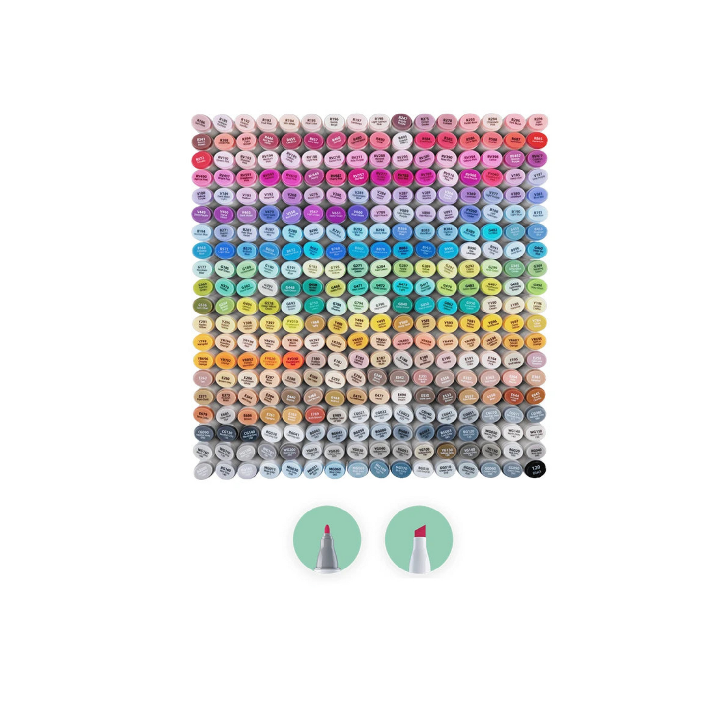 OHUHU Crayons Feutres A Alcools - Oahu