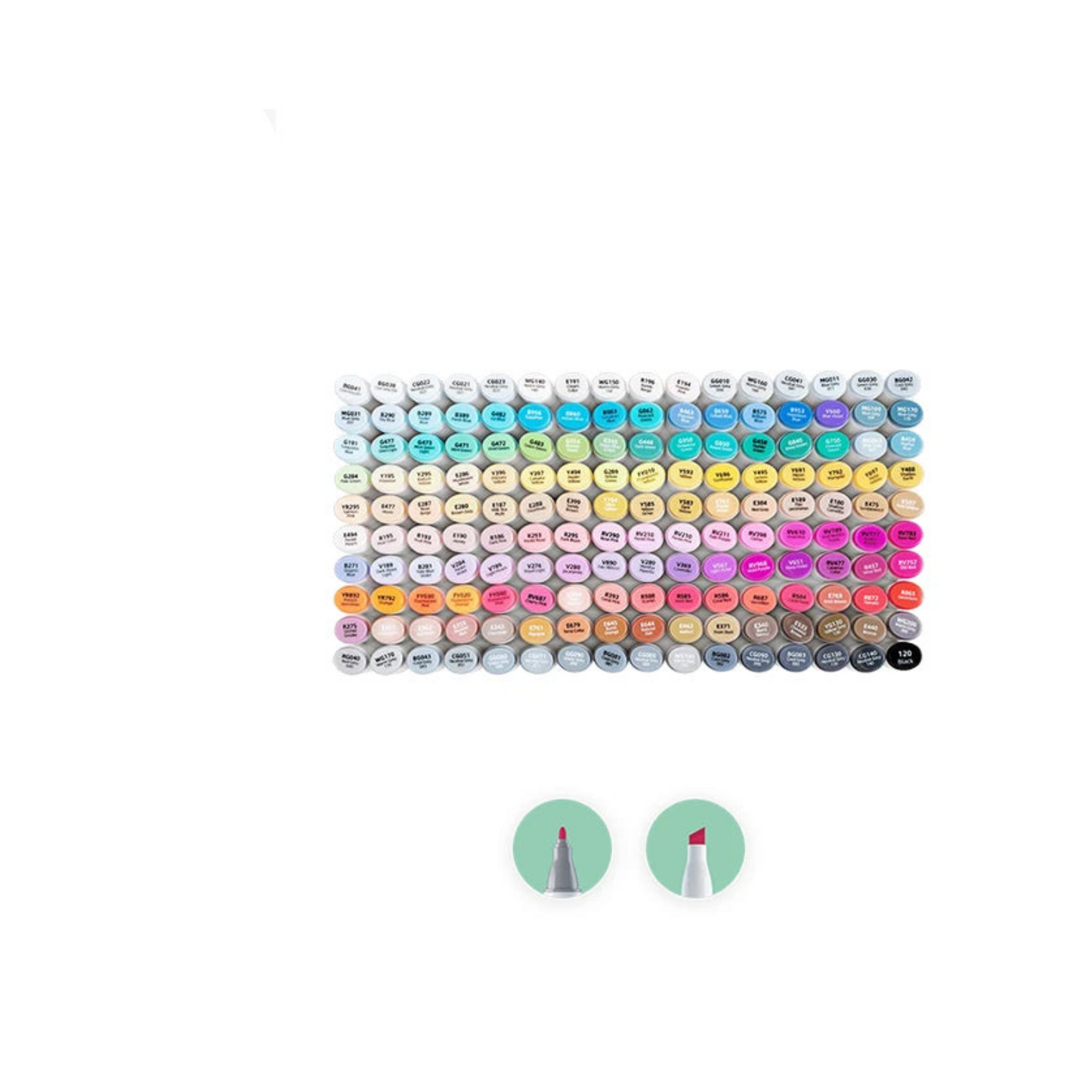 OHUHU Crayons Feutres A Alcools - Oahu