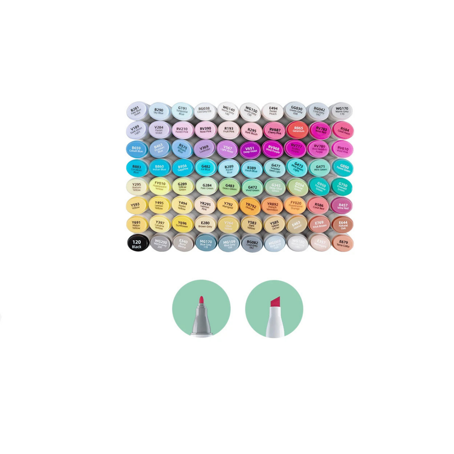 OHUHU Crayons Feutres A Alcools - Oahu