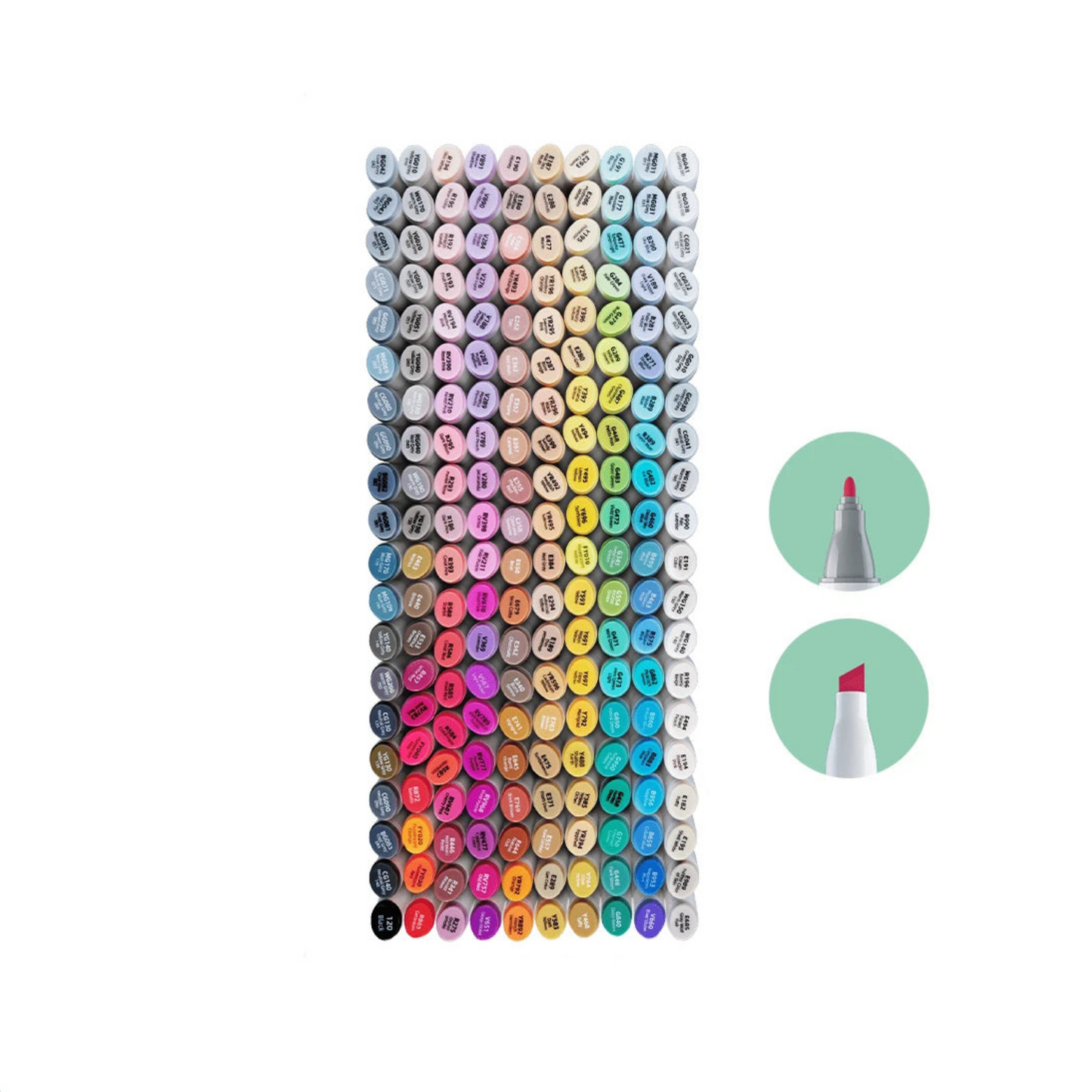 OHUHU Crayons Feutres A Alcools - Oahu